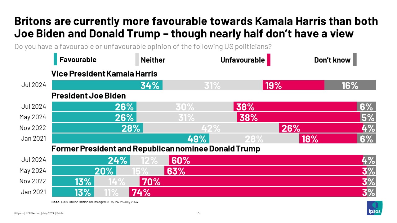 U.S elections: Kamala Harris is unsuited for workplace, state social networks users after her very first solo interview