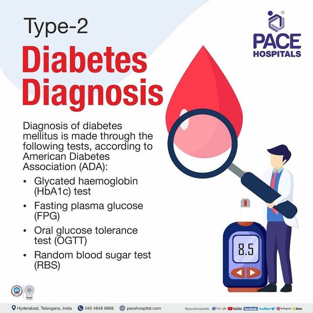 Type 2 Diabetes Diagnoses Emerge in Teens Months After COVID