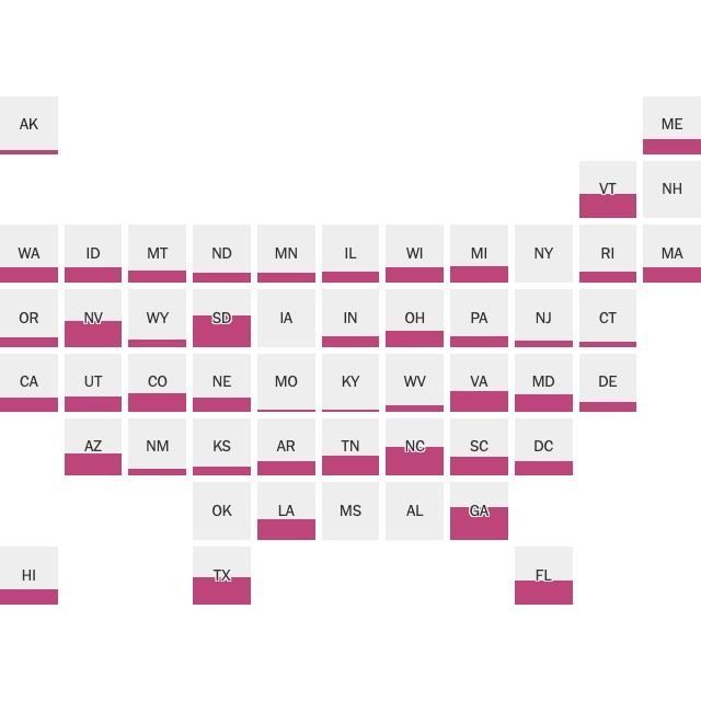 Early tallies burned in thought attacks in Washington and Oregon