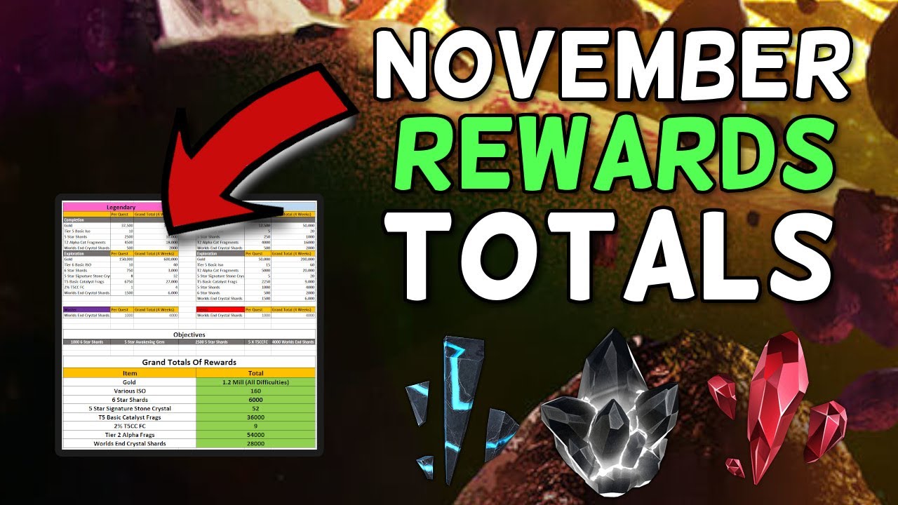 November Trading Post Monthly Rewards Claim Your WoW Rewards