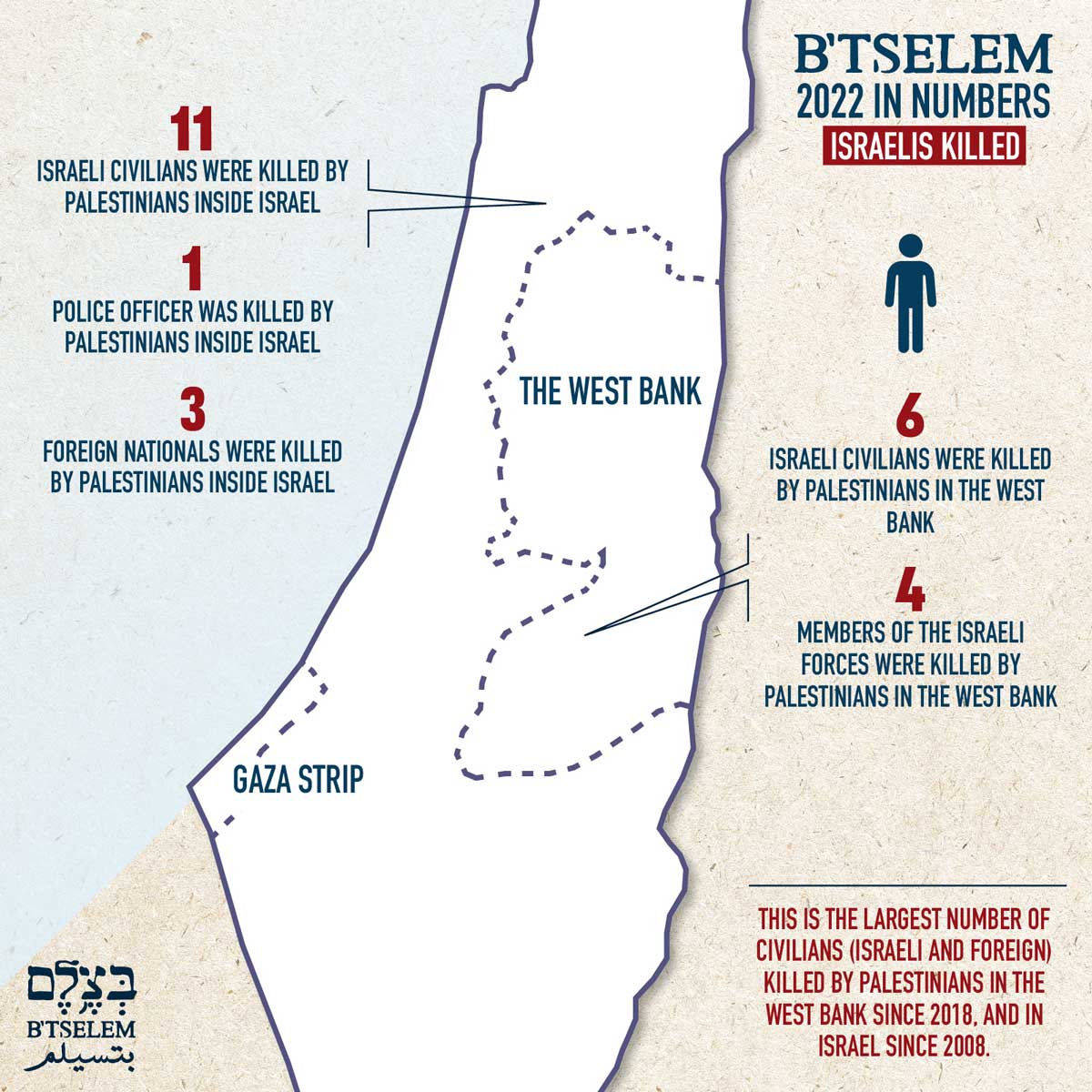 A minimum of 40 Palestinians eliminated in Gaza strikes