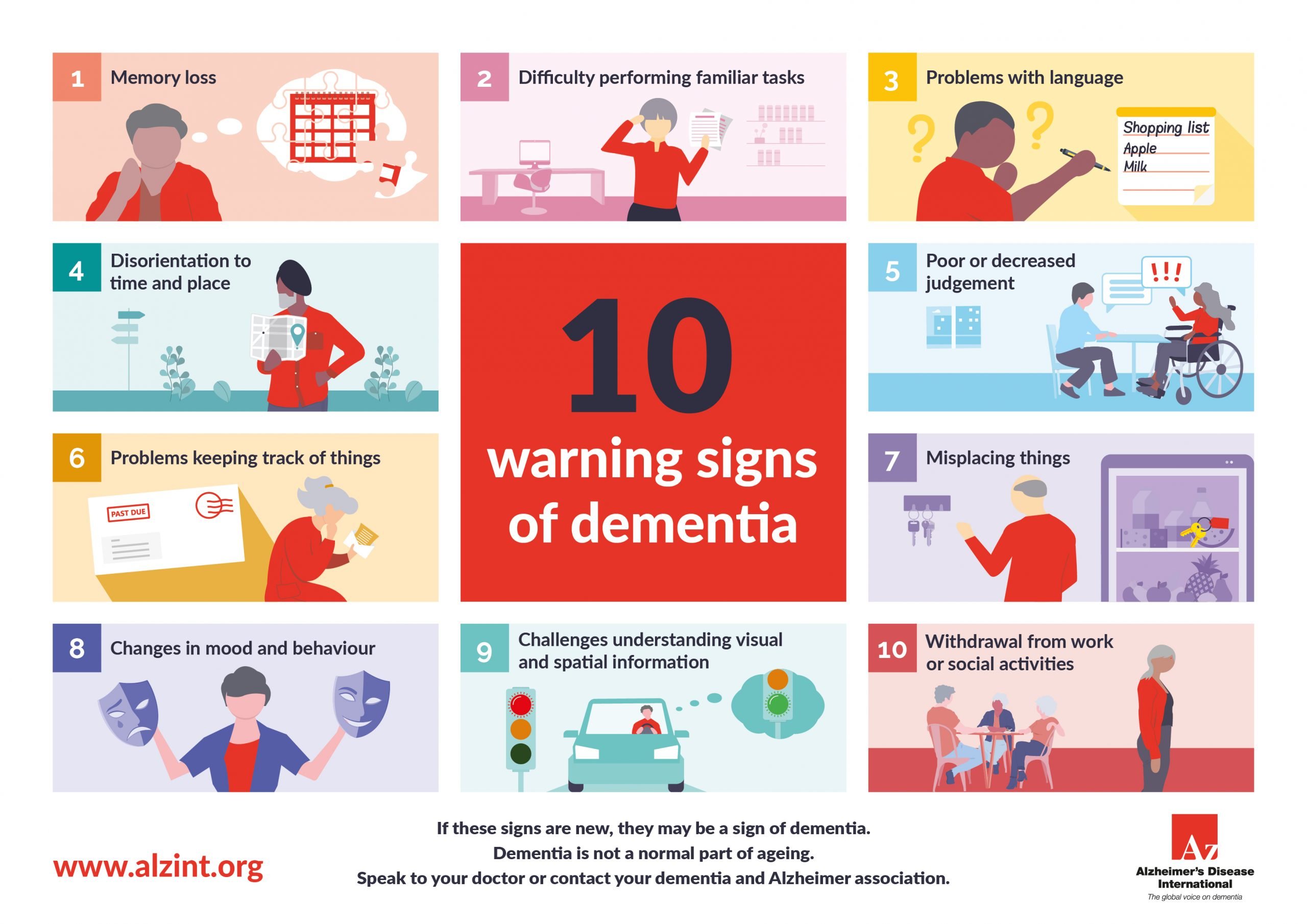 Nine signs of dementia to watch out for in older relatives