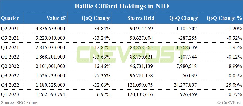 Trimming holdings; sitting on 16% cash: Nilesh Shetty