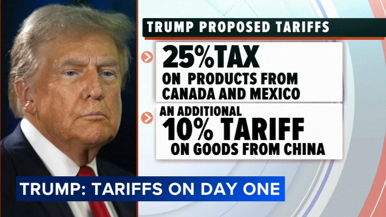 Trump tariffs on Mexico, Canada and China will take effect Saturday, White House says