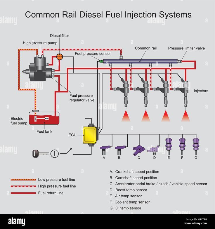 Port System Cuts Injection Burden in Diabetic Eye Disease