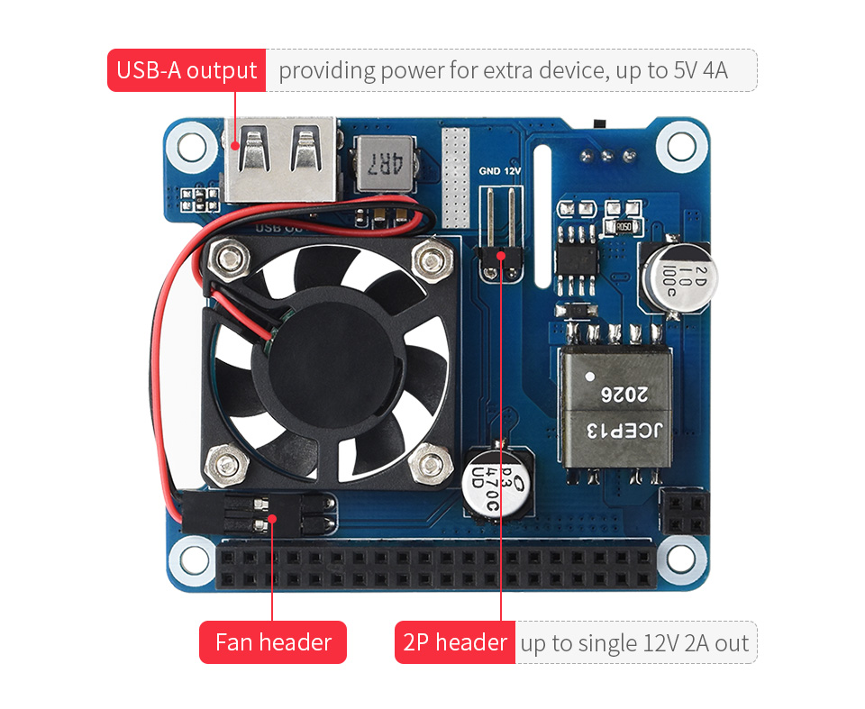 I built a maxed-out Raspberry Pi 5 PC with an SSD for under $200. You can, too!