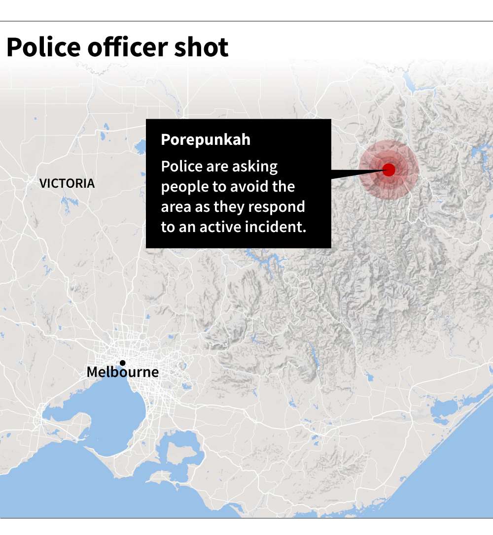 Porepunkah shooting: Weapons stolen from fatally wounded officers, alleged offender a ‘sovereign citizen’