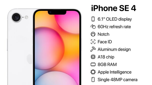 An upcoming iPhone update has raised alarm among Republican fundraisers in the US. Here’s why