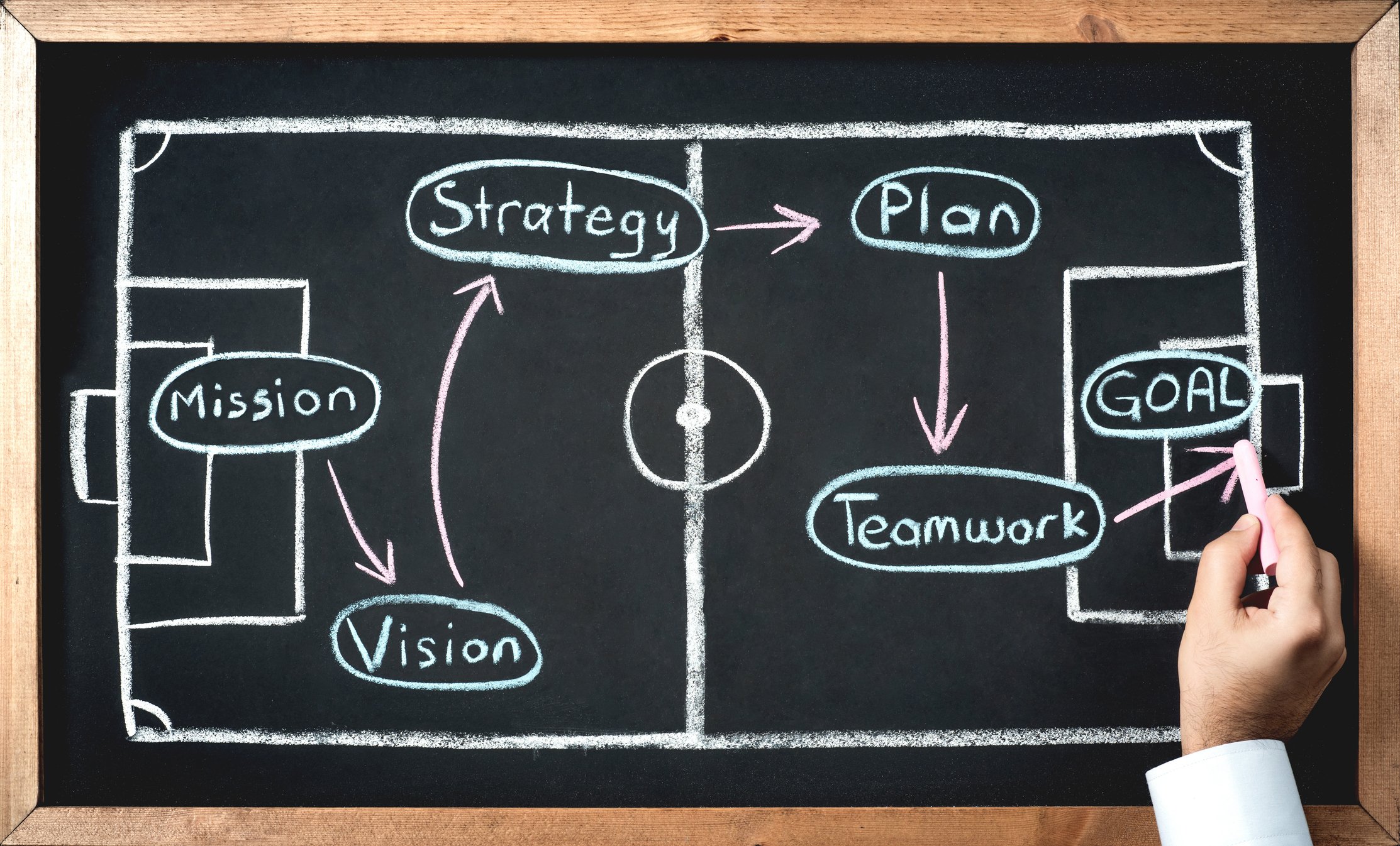 The strategy transforming Australia’s medtech industry