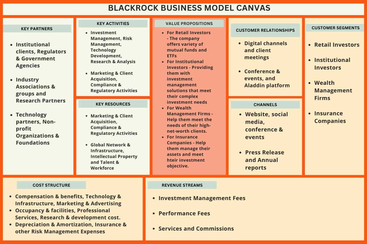 IBIT approaches $100B in AUM as BlackRock’s most profitable ETF