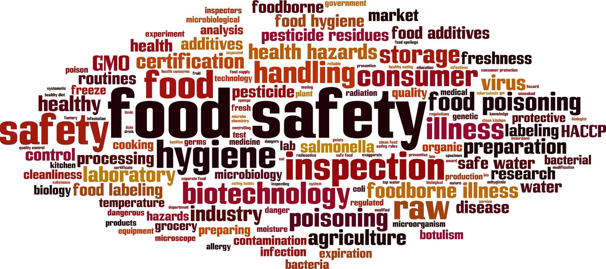 Publisher’s Platform: September Is National Food Safety Education Month – Here are 30 organizations doing the work on the acute side